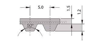 at5 gen iii - Полиуретановые зубчатые ремни — SYNCHROFLEX GENIII