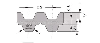 t25 dl - Полиуретановые зубчатые ремни — SYNCHROFLEX